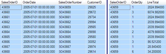 header and detail table sample data