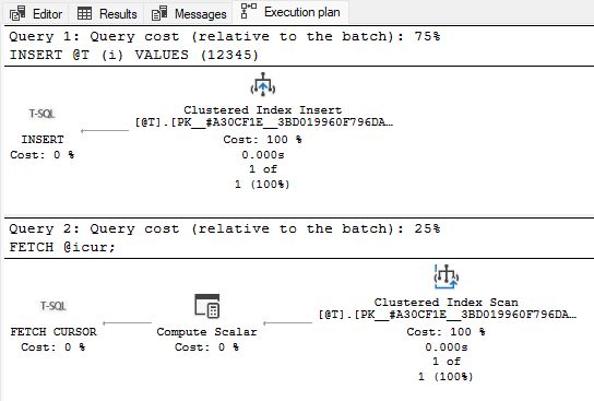 Plans accessing a table variable in two different scopes