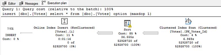 Resumable index build with concurrent log backups