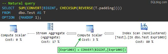 Natural query with indexed computed column