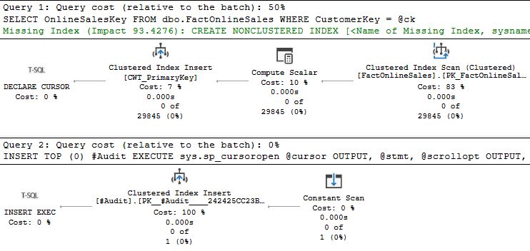 Parameterized sp_cursoropen with result set suppression