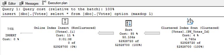 Serial online index build