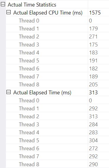 Parallel batch mode hash join times