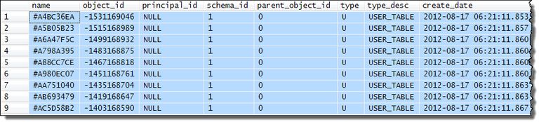 All nine objects cached