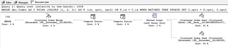 Faulty MERGE execution plan missing the Filter causing an update attempt on a non-existent row