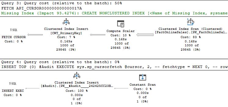 Block cursor fetch with result set suppression