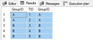 Incorrect query results on SQL Server 2017